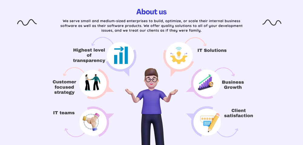 About US - Techsuf